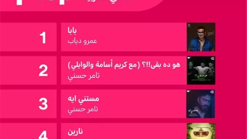 تامر حسني يزاحم عمرو دياب على صدارة أنغامي