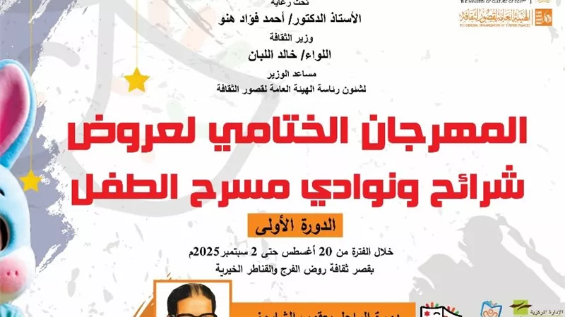 تعرف على جدول عروض مهرجان مسرح الطفل بقصور الثقافة قبل انطلاقه