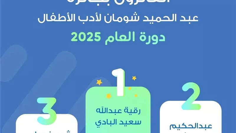 مؤسسة عبد الحميد شومان تعلن الفائزين بمسابقة أدب الأطفال 2025.. بينهم مصريان