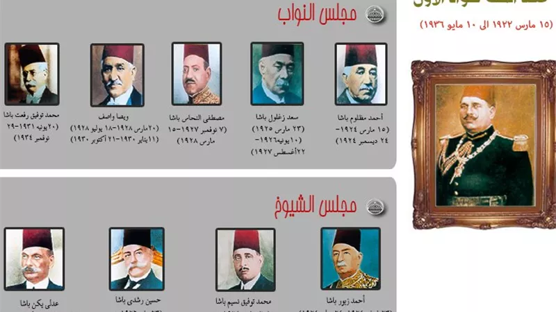  حراس الديمقراطية.. رؤساء البرلمان المصري في 160 عامًا من الحياة النيابية