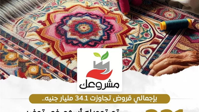 خلال 10 أعوام.. «مشروعك» يمول 221 ألف مشروع بإجمالي قروض تجاوزت 34.1 مليار جنيه