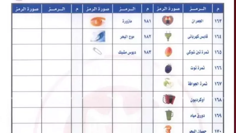 من عين حورس إلى البرج الأيقوني.. الرموز الانتخابية لغة صامتة تحسم أصوات المصريين