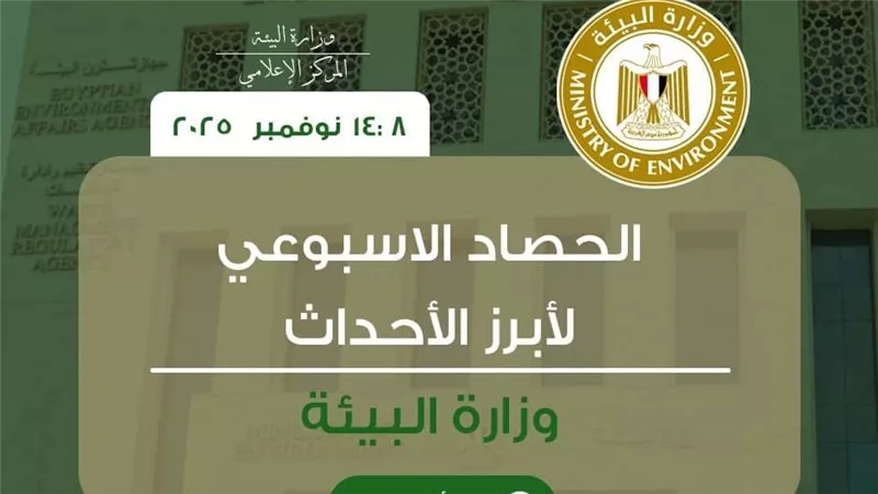 وزارة البيئة تبرز أنشطة الدكتورة منال عوض خلال أسبوع |إنفوجراف