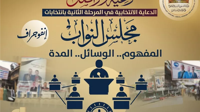 ضوابط الدعاية الانتخابية.. إنفوجراف جديد لـ وزارة الشئون النيابية