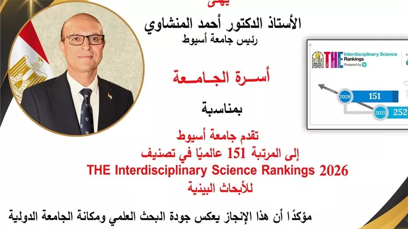 المنشاوي يهنىء أسرة الجامعة لإدراجها بمركز متقدم في التصنيف العالمي 