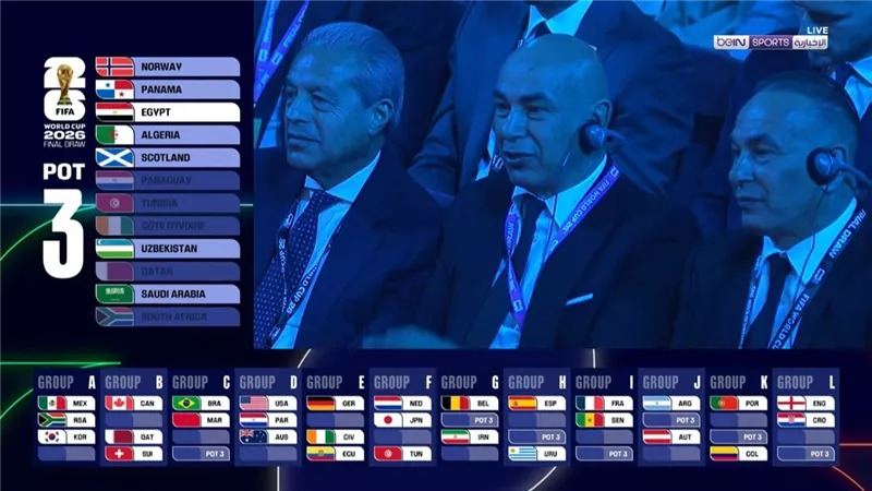 عاجل| مجموعة منتخب مصر كاملة في كأس العالم 2026 