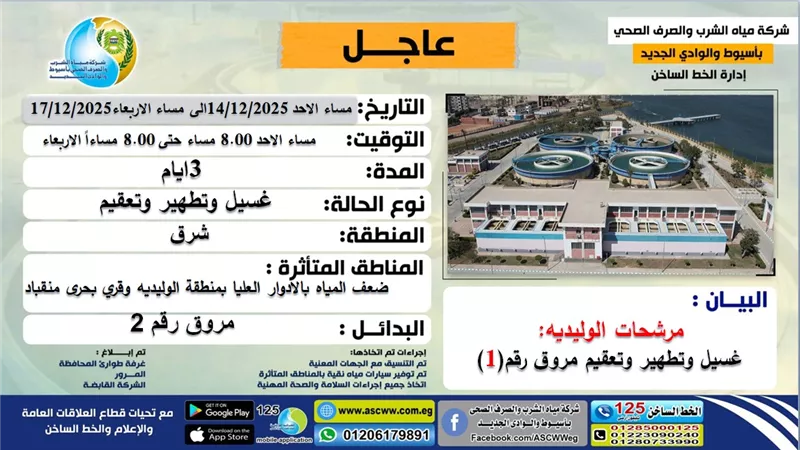 مياه أسيوط تعلن ضعف المياه عن الوليدية شرق  3 أيام  