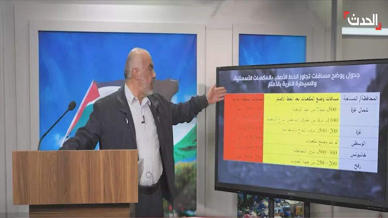 حركة حماس: تجاوز الخط الأصفر حصد أرواح نحو 400 فلسطيني| فيديو