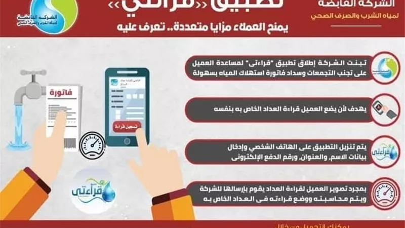 مياه محافظة المنوفية تُفعل تطبيق «قراءتي» لتحقيق العدالة بمحاسبة المشتركين