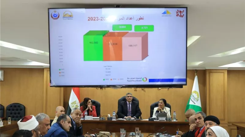 محافظ الجيزة يترأس اجتماعا لمتابعة مؤشرات الخصائص السكانية لعام 2025