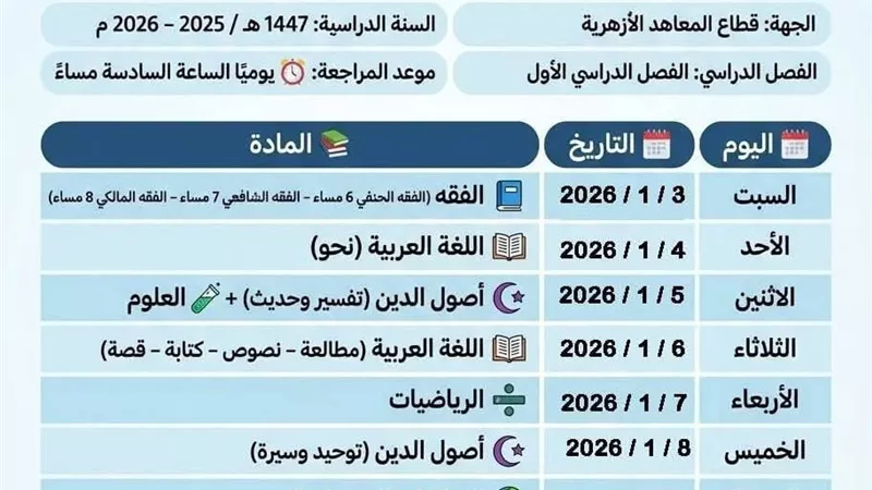 ضمن مبادرة «معا نتعلم».. جداول مراجعات الامتحانات للمعاهد الأزهرية 