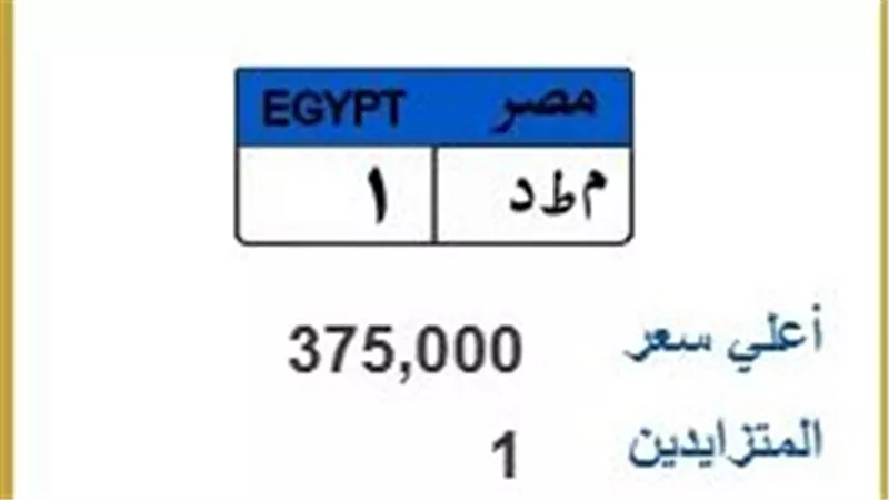 منافسة ثنائية مشتعلة على اللوحة 
