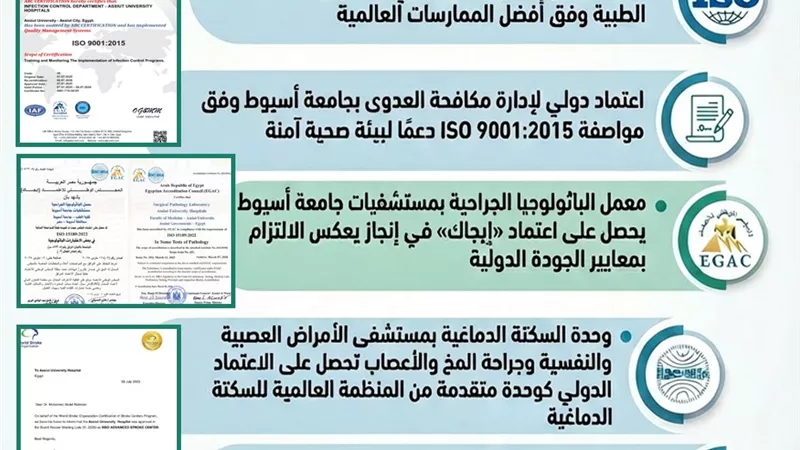 القطاع الطبي بجامعة أسيوط يحصل على اعتمادات دولية جديدة