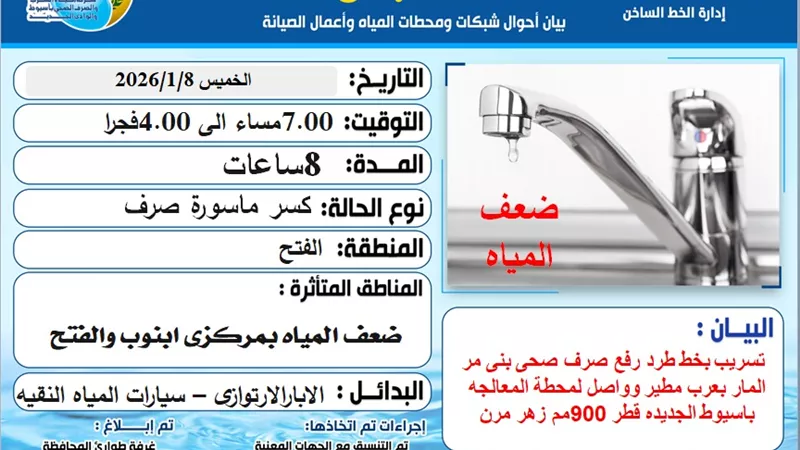 «مياه أسيوط» تعلن الانقطاع عن بعض القرى نتيجة أعمال طارئة
