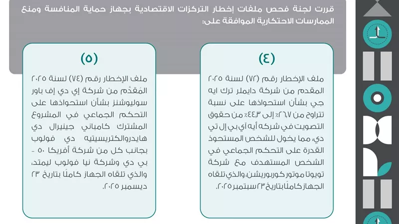 التركزات الاقتصادية بحماية المنافسة توافق على 5 صفقات استحواذ كبرى بمصر