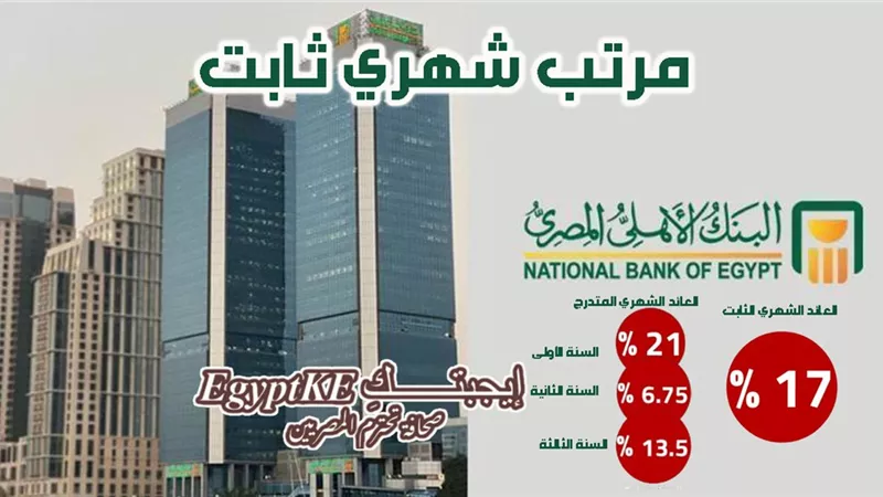 بعد خفض الفائدة 2%.. ما هي أعلى شهادات البنك الأهلي المصري في 2025؟