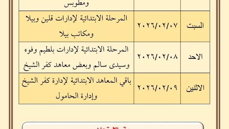 مواعيد التقديم لورشة عمل الذكاء الاصطناعي بمنطقة كفر الشيخ الأزهرية