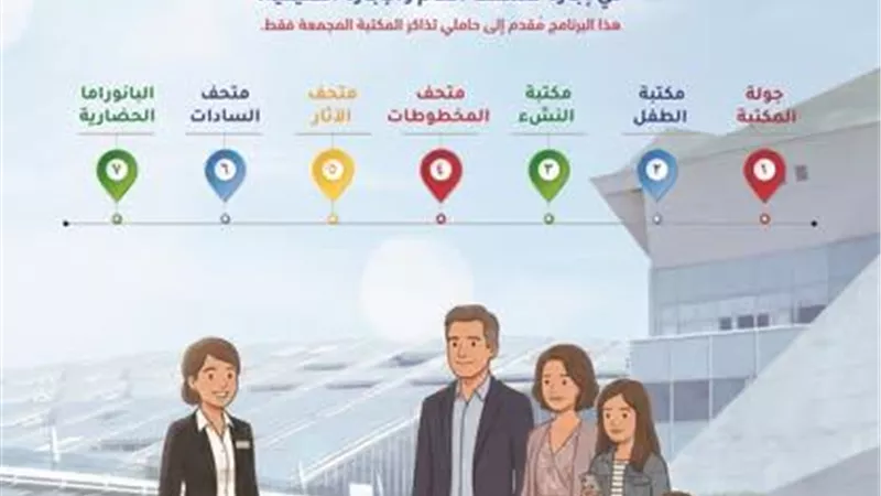 تعرف على خريطة برامج مكتبة الإسكندرية للعائلات والأطفال والنشء فى الإجازة 