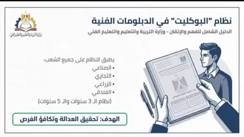 كيفية التعامل مع البوكليت بعد تطبيقه لأول مرة بشهادة الدبلومات الفنية|صور