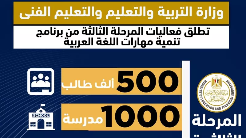 إطلاق المرحلة الثالثة من برنامج تنمية مهارات اللغة العربية ب1000 مدرسة