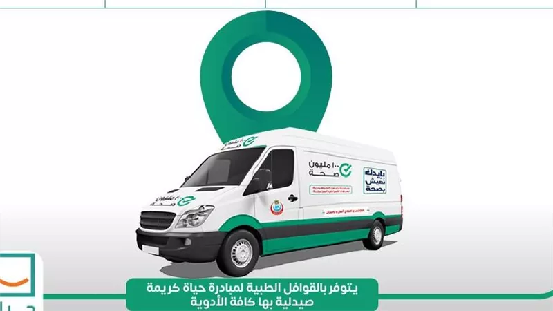 جدول القوافل الطبية المجانية اليوم 20 فبراير 2026 بمحافظات الجمهورية
