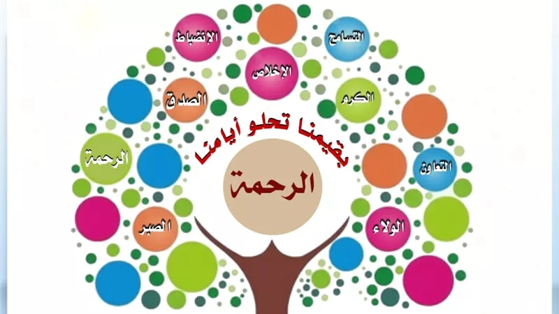 «تعليم القاهرة» تطلق قيمة «الرحمة» داخل المدارس في رمضان
