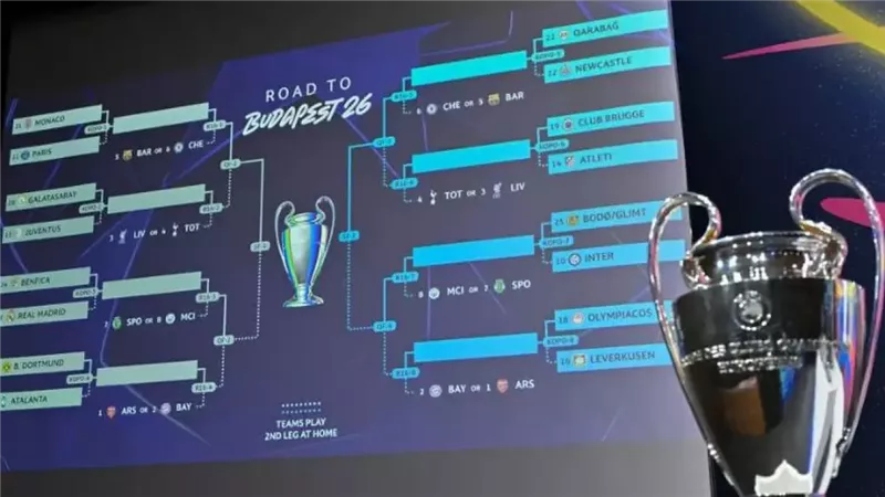 قناة مجانية تنقل مراسم قرعة ثمن النهائي لدوري أبطال أوروبا 