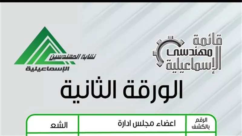 انطلاق انتخابات نقابة المهندسين الفرعية بالإسماعيلية وسط إجراءات تنظيمية