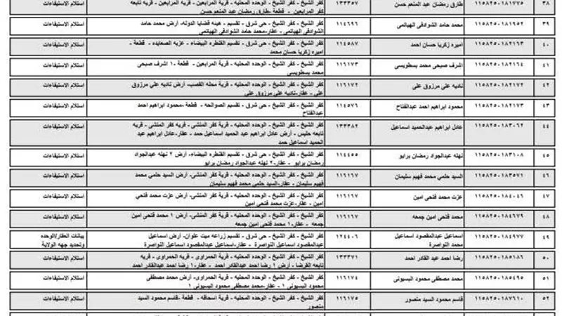 محليه كفر الشيخ تحذر أصحاب ملفات التصالح الناقصه التوجه إليها فورا  