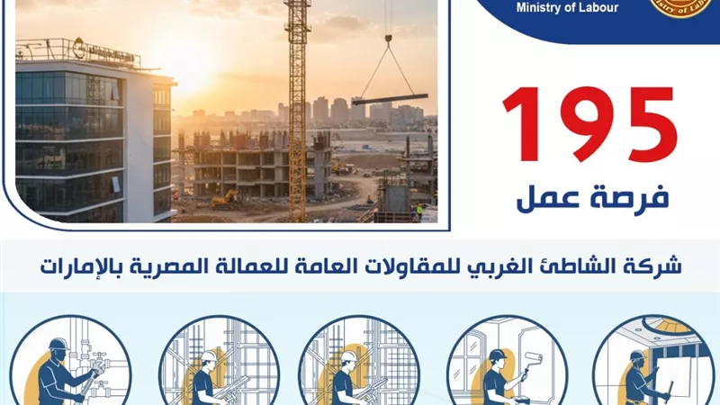 فرص عمل جديدة في الإمارات برواتب مجزية