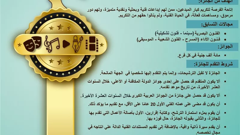فتح باب التقدم لجائزة الثقافة الجماهيرية في الآداب والفنون