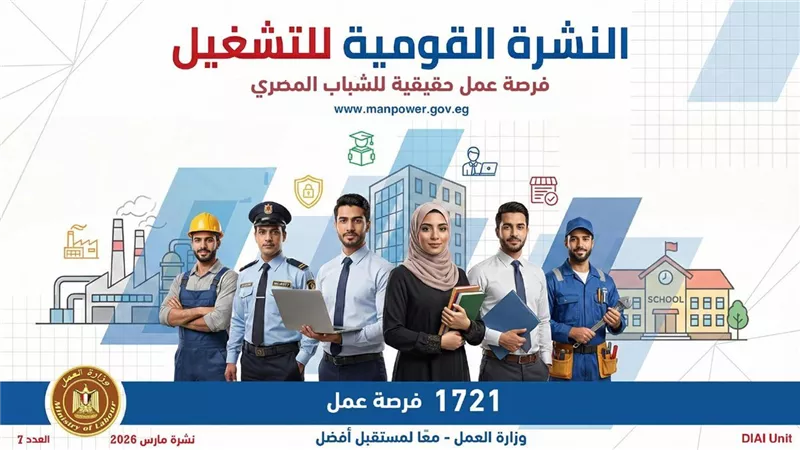 نشرة توظيف وزارة العمل.. 1721 فرصة في 8 محافظات