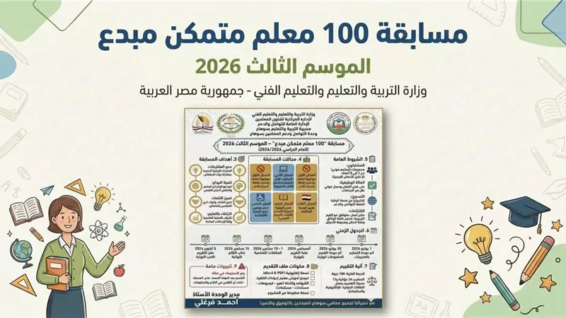 تعليم سوهاج تدشن النسخة الثالثة من مسابقة 