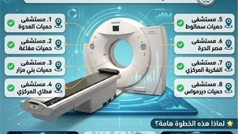صحة المنيا: تزويد المستشفيات بـ8 أجهزة أشعة مقطعية جديدة