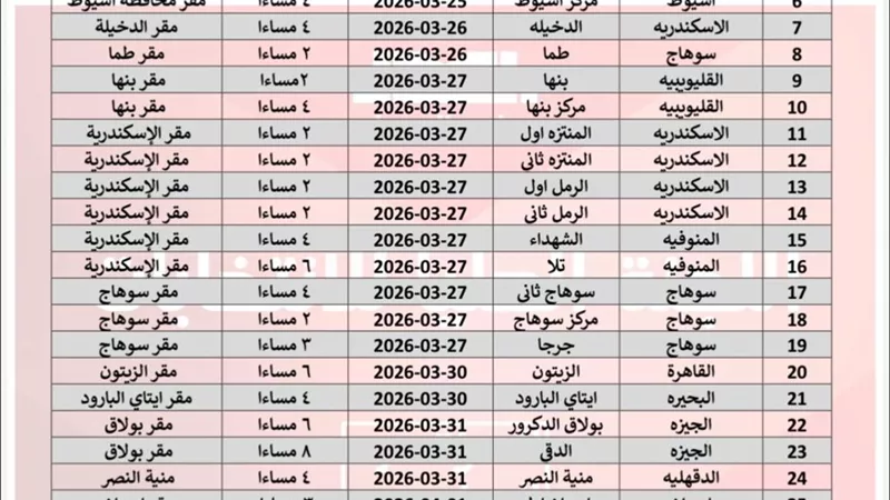 حزب العدل يواصل انعقاد مؤتمرات الأمانات الأساسية استعدادًا للانتخابات 2026