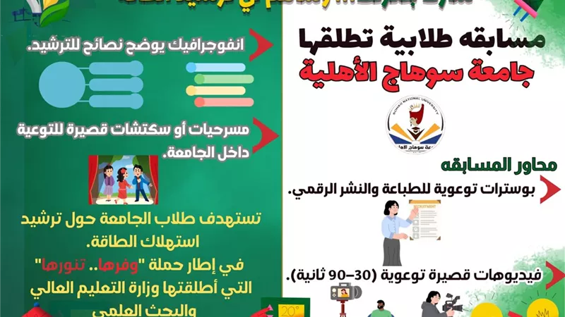 جامعة سوهاج الأهلية تطلق مسابقة لطلابها ضمن مبادرة