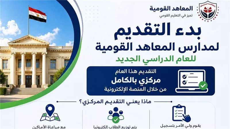 لأول مرة بدء التقديم بمدارس المعاهد القومية بنظام مركزي إلكتروني 