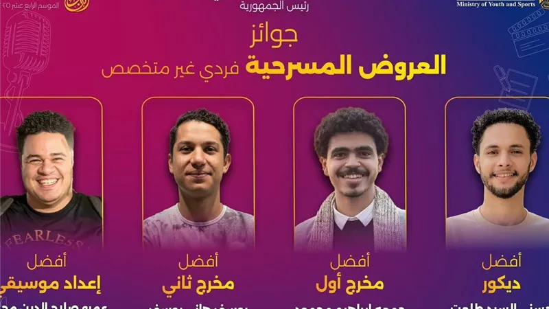 جامعة المنصورة تحصد 8 جوائز في الحفل الختامي لمهرجان «إبداع» 