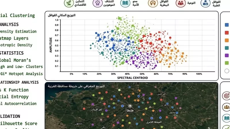 بالذكاء الاصطناعي.. جامعة طنطا تطلق خريطة رقمية لـ 1,637 قافلة 