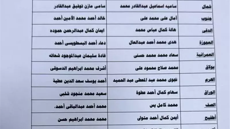 ننشر حركة تنقلات مديرى ووكلاء الإدارات التعليمية بالجيزة