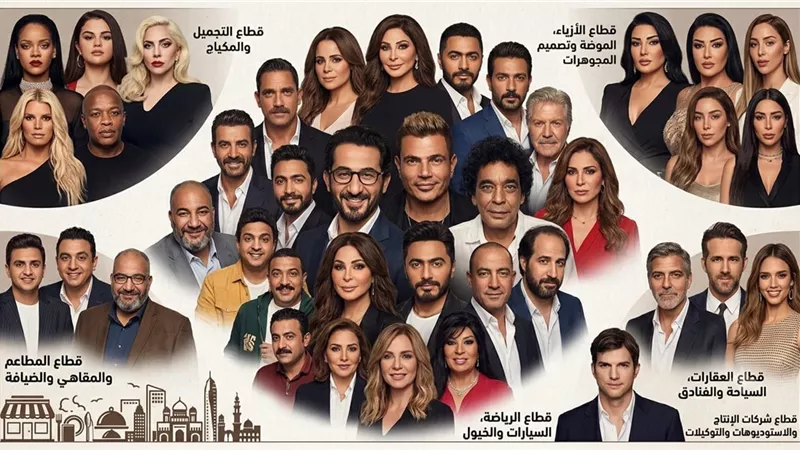 شاشات الفن وأرقام البيزنس: أسرار استثمارات النجوم العرب والعالميين