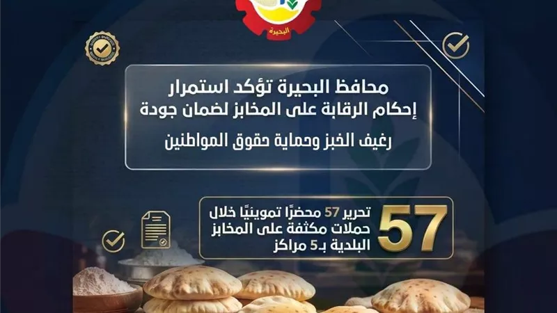 تحرير 57 محضر تمويني خلال حملات على المخابز البلدية بـ5 مراكز بالبحيرة