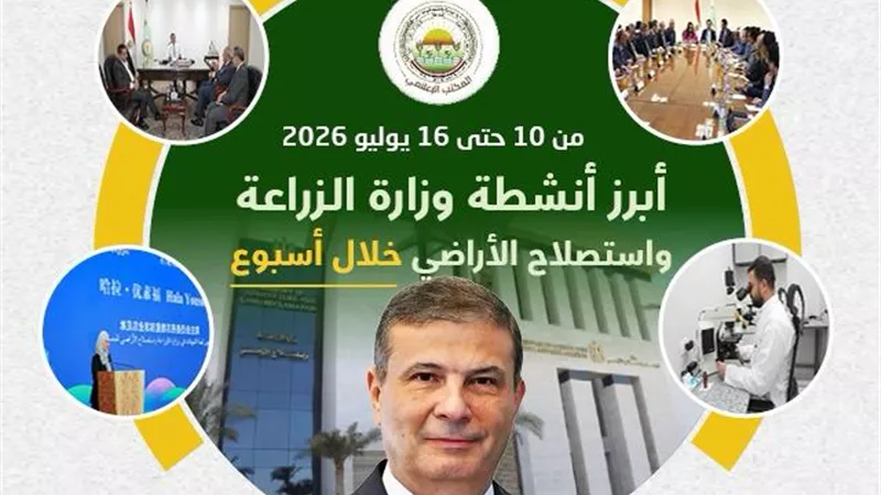 جولات ميدانية وشراكات دولية.. نشاط مكثف لوزارة الزراعة لرفع كفاءة الإنتاج 