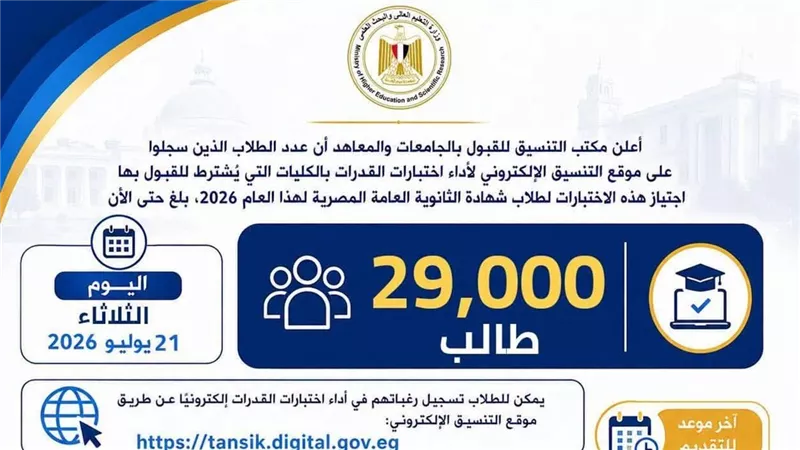  29 ألف طالب سجلوا لاختبارات القدرات.. والتقديم مستمر حتى 6 أغسطس