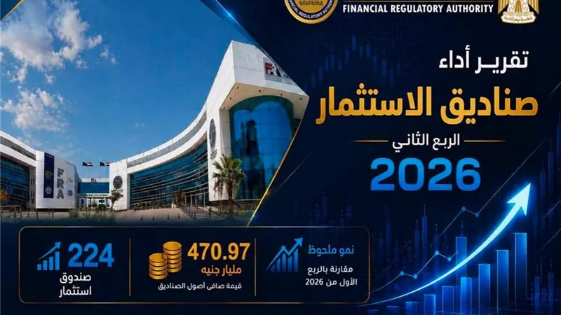 «الرقابة المالية» تصدر تقرير أداء صناديق الاستثمار عن الربع الثاني لعام 2026