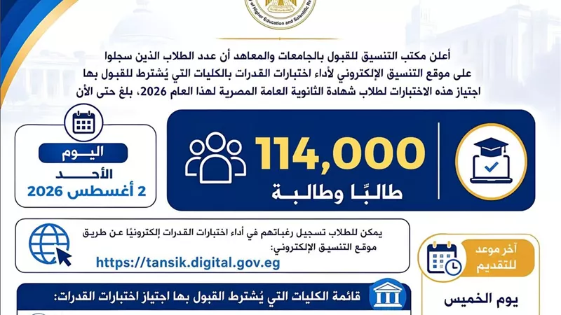 التعليم العالي: 114 ألف طالب يسجلون لأداء اختبارات القدرات