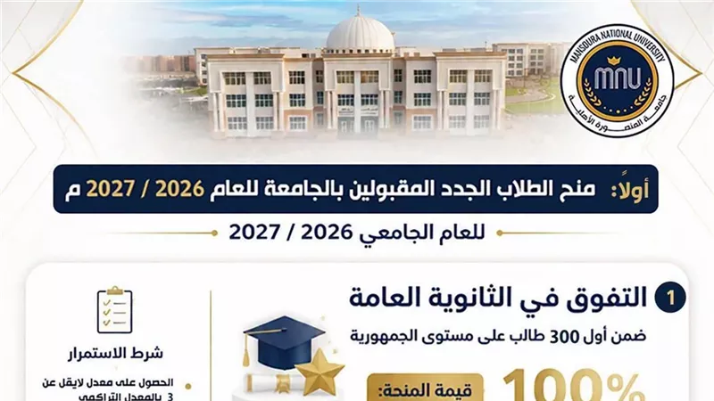 جامعة المنصورة الاهلية تعلن تفاصيل المنح الدراسية.. شروط ورابط التسجيل