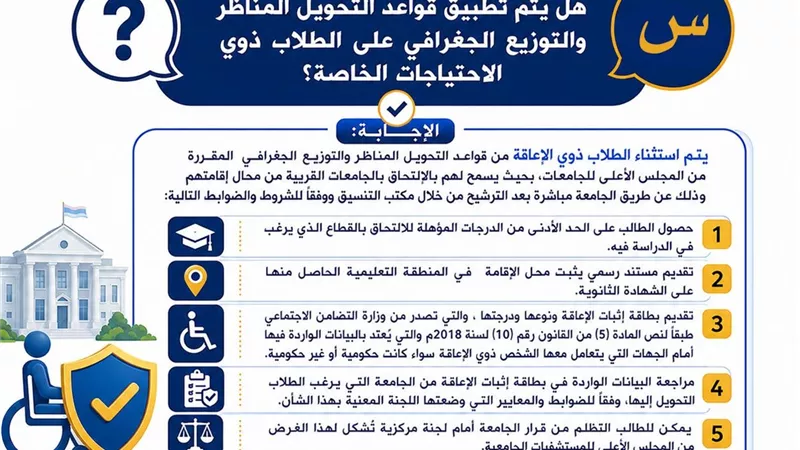 التعليم العالي تنشر دليل قبول الطلاب ذوي الإعاقة بالجامعات 2026\2027