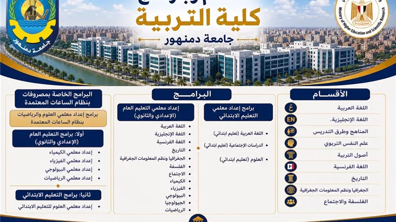 جامعة دمنهور تستعرض 9 أقسام و18 برنامجًا بكلية التربية لإعداد المعلم 