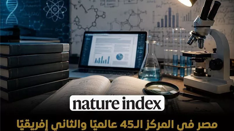 عين شمس الأولى مصريا في المؤشر العالمى ومصر تتقدم إلى المرتبة 45 عالميا